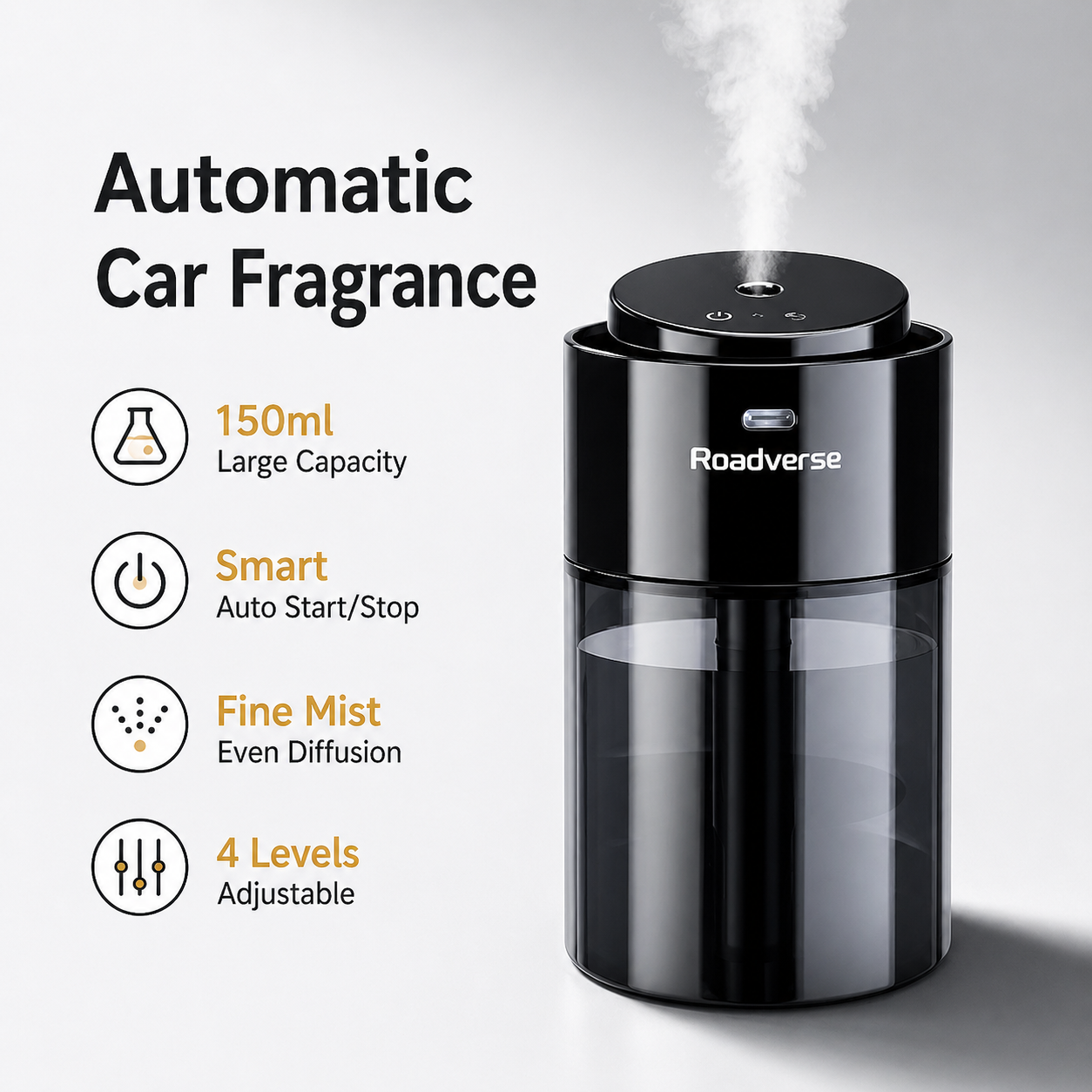 Smart Car Air Freshener Air Pu - Home Fragrance Wholesale のレビューと価格