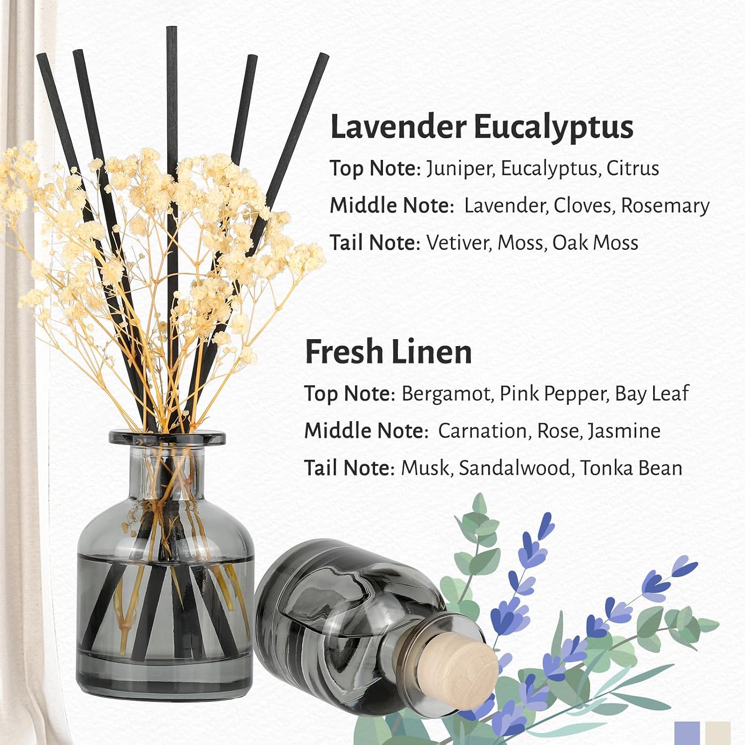 2 Pack Reed Diffuser Set Fresh - Home Fragrance Linen のレビューと価格