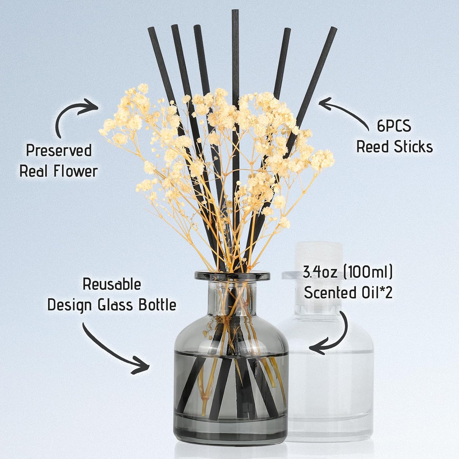 2 Pack Reed Diffuser Set Fresh - Home Fragrance Linen のレビューと価格