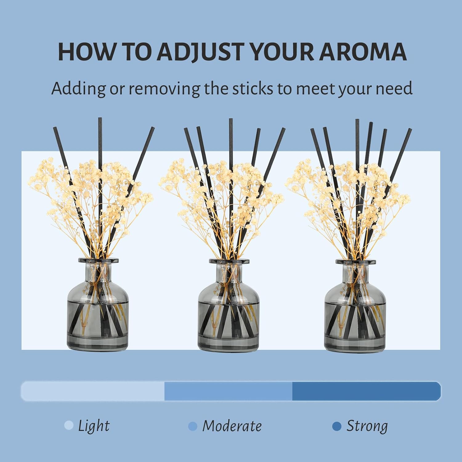 2 Pack Reed Diffuser Set Fresh - Home Fragrance Linen のレビューと価格