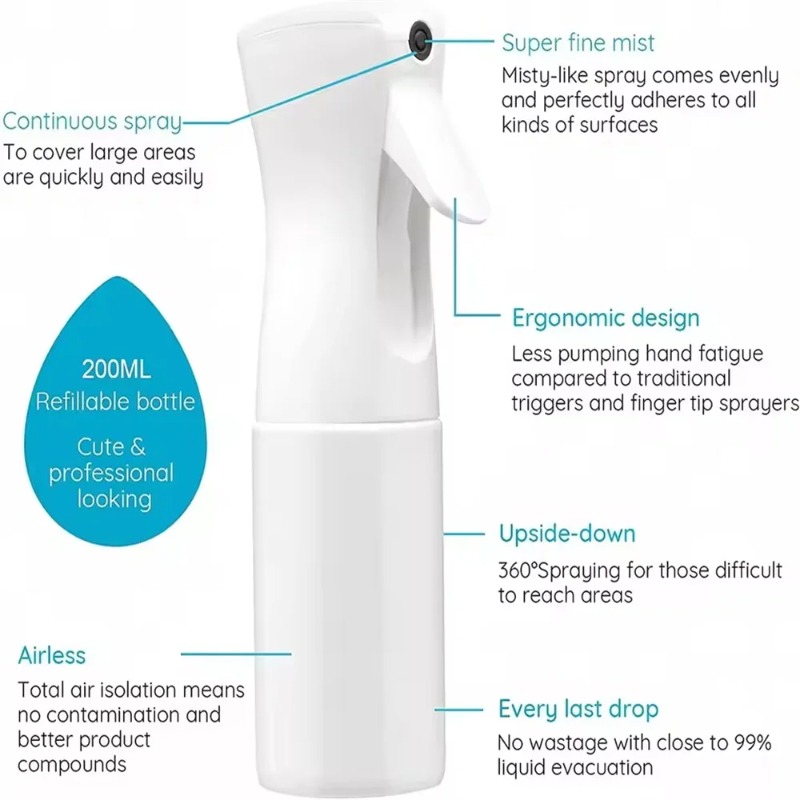 200ml High Pressure Hairdressi - Room Spray Bottle のレビューと価格