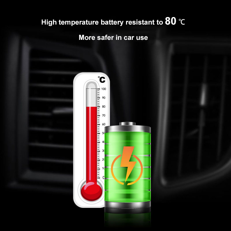 Car Outlet Vent Perfume Clips  - Home Fragrance Wholesale のレビューと価格