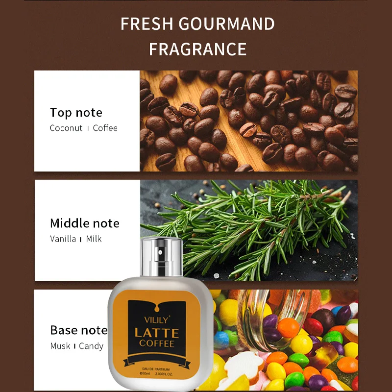 Coconut Vanilla Chocolate Milk - Home Fragrance Vanilla Musk のレビューと価格