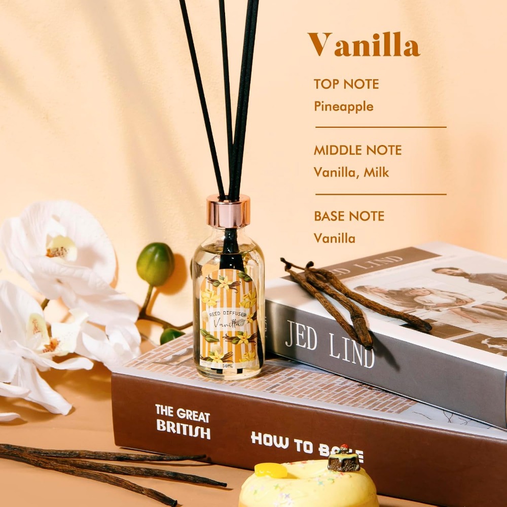 Linen Vanilla Citrus Reed Diff - Home Fragrance Linen のレビューと価格