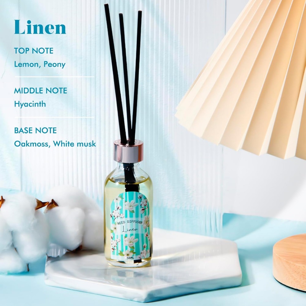 Linen Vanilla Citrus Reed Diff - Home Fragrance Linen のレビューと価格