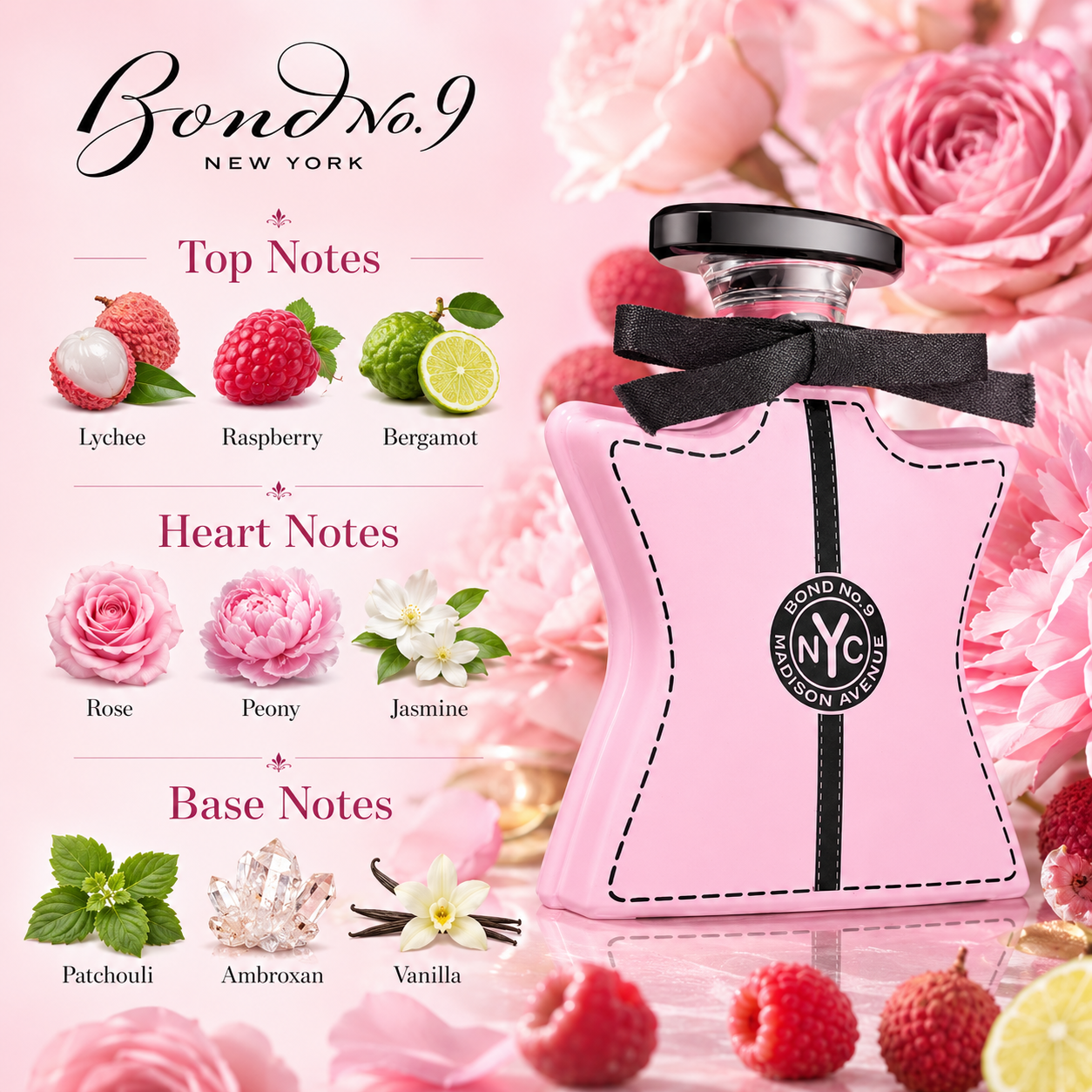 Bond No.9 Madison Avenue Eau D - Home Fragrance Vanilla Musk のレビューと価格